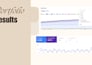 complete SEO to rank your website on google